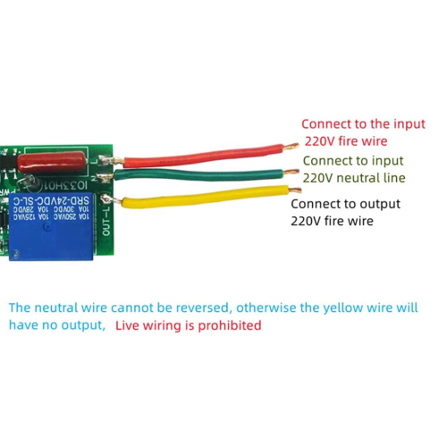 1-480 minuten timer, instelbare uitschakelvertraging controller A 1