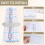 2PCS Bracelet Mandrel Set 2