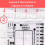 2PCS ECG 7 Step Ruler, ECG 7 Step Ruler for ECG/EKG Interpretation, 3