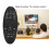 Το τηλεχειριστήριο Smart TV, που συνδυάζει την ανθεκτικότητα με τη μεγάλη διάρκεια 7