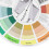 2 Set 9in Color Wheel Paint Mixing Art Teaching Tool 3