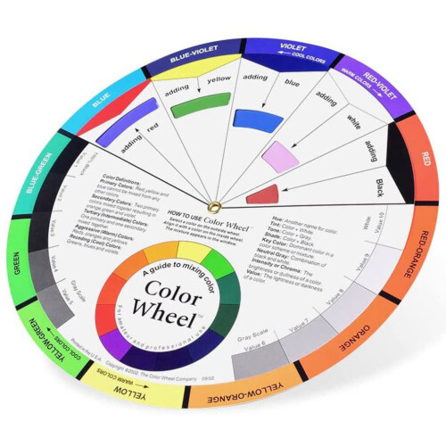2 Set 9in Color Wheel Paint Mixing Art Teaching Tool 1