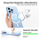 Support magnétique amélioré pour téléphone, pour blanc 2