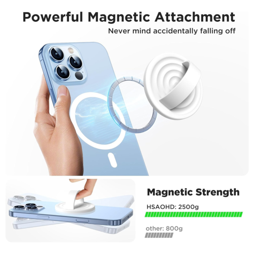 Support magnétique amélioré pour téléphone, pour blanc 1