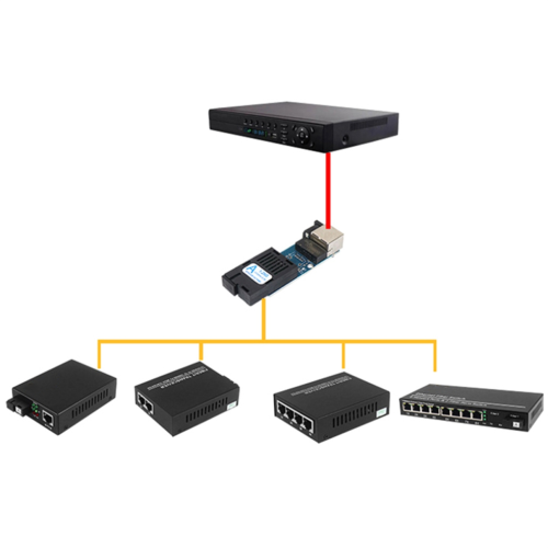 Mini-Gigabit-Glasfaser-Medienkonverter, Typ: A 2