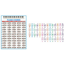Tabella degli accordi Tonalità Musica Esercizio grafico Poster Pentagramma Accordo di pianoforte