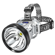 Lampe frontale LED à éclairage puissant rechargeable par USB