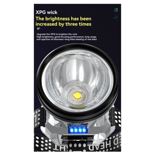 Lampe frontale LED à éclairage puissant rechargeable par USB 1
