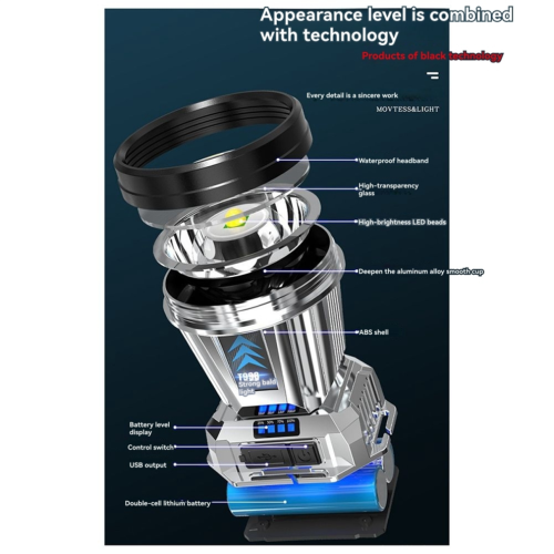 Lampe frontale LED à éclairage puissant rechargeable par USB 2