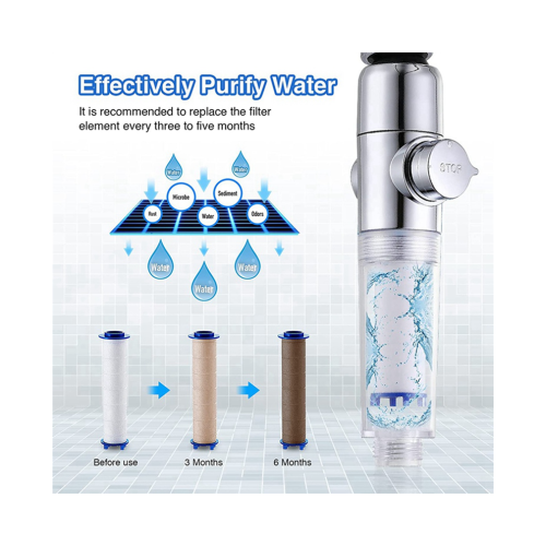 20Pcs Replacement Shower Filter for Hard Water 1