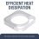 For 2024 Mini Cooling Base Anti-Slip Dustproof 3D Printed B 4