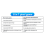 DIY Pixel Game Kit+Voice Pixel Game Console Electronics DIY Kit A 1