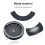 1,5–18,7 mm Manuell einstellbare mechanische Irisblende 2