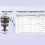 Large Diaphragm Dynamic Microphone Core, Microphone General , N-M97C 3