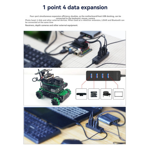 4-Port High-Speed USB 3.0 Hub 50CM USB Splitter Adapter 2