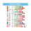 16 in 1 Water Testing Kits for Drinking Water- (100Pcs Test Strips ) 4
