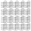 Fascette stringicavo nere 140 mm x 2,5 mm 100 pezzi 3