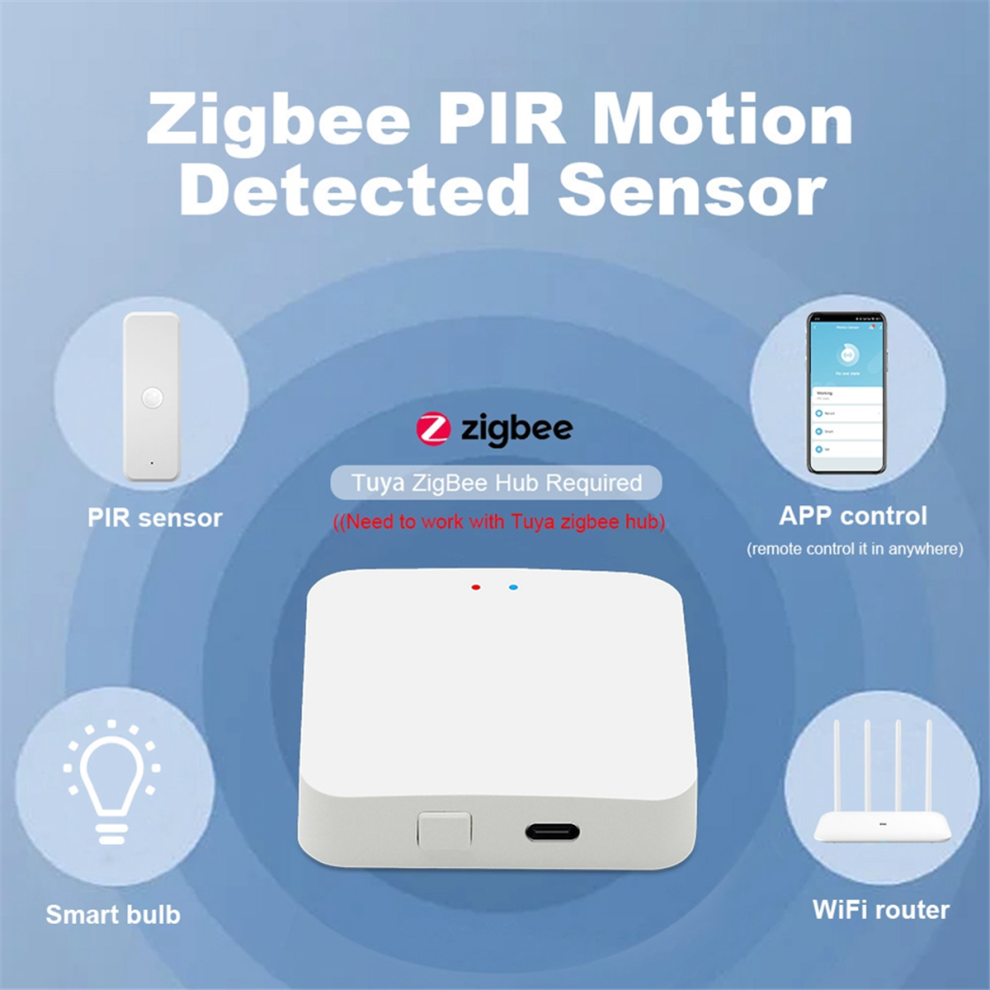 Zigbee Motion Sensor Smart Motion Detector