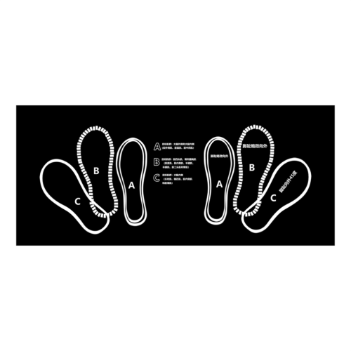 Squat Step Positions Knee Mat,Kettlebell Weightlifting Squat Mat