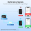 Tuya Smart Home Zigbee Repeater Typ-C Extender Signalförstärkare 4