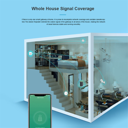 Tuya ZigBee Smart Gateway Repeater Signalförstärkare USB-gränssnitt 1