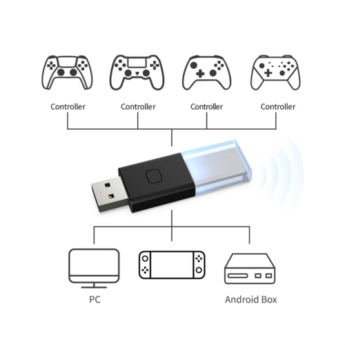 Wireless Bluetooth Adapter for // Wireless Controller 2
