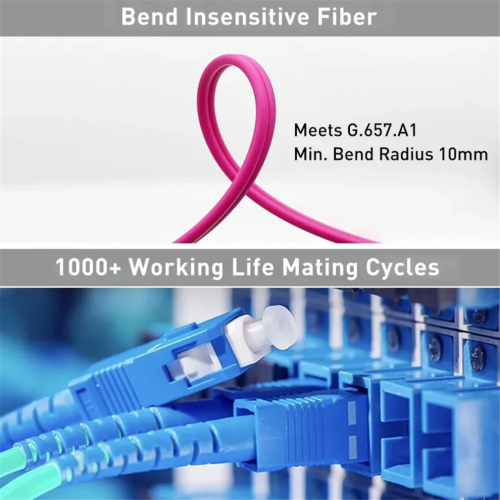 For OM4 LC-LC UPC Duplex Fiber Patch Cable LSZH Jacket for 2