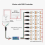 LED-signaalversterker repeatercontroller TTL-versterker B 3