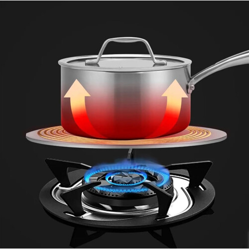 Stainless steel heat distribution plate, induction cooker diffuser plate (Style1 28CM) 2