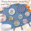 19 Pcs Essential Decoupage Tool Set, for DIY Arts and Crafts 3