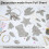 Metallpräge-Set – Schimmerndes Bastelzubehör, Silber 2