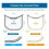 Set van 2 vervangende pluizenfilters voor wasdrogers. 4
