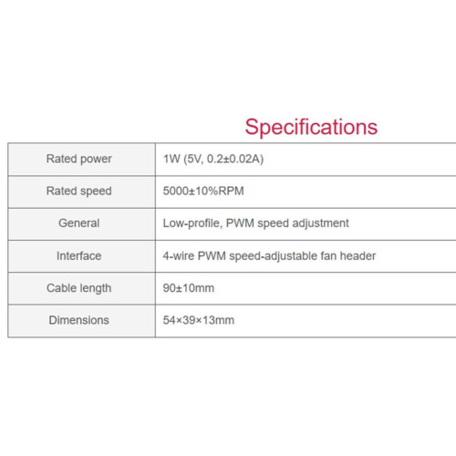 CM5-koelventilator voor computermodule 2