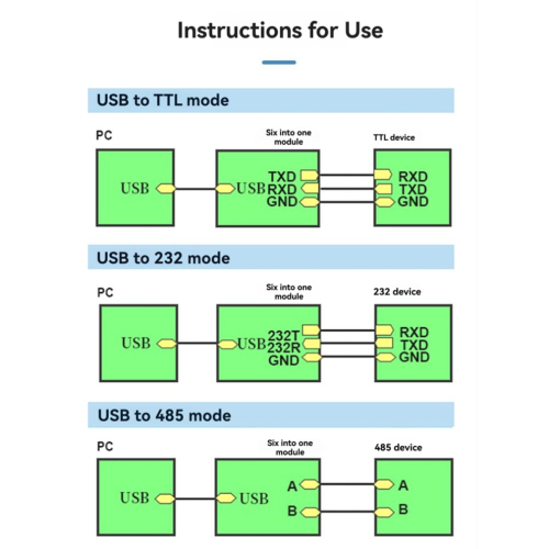 6-in-1 USB UART TTL RS232 RS485 CH340 -moduuli 1