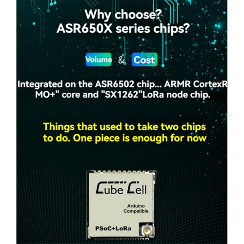 Cubecell Series LoRa Node AM01 Modul A 2