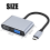 Convertitori da USB C a VGA per videoproiettori professionali 3