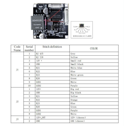 Modulo PoE da 48 V a 12 V per telecamere di sicurezza CCTV e IP di rete 2