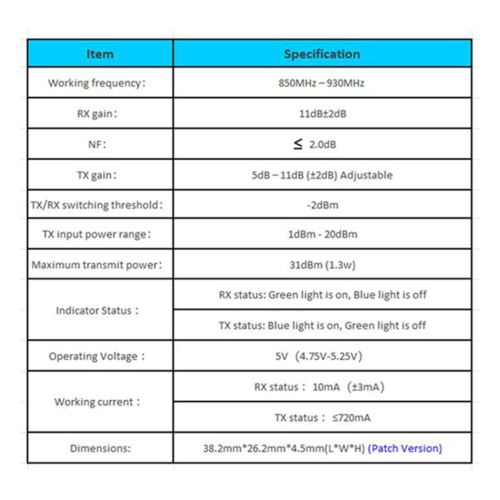 AB-IOT-868 Patchmodul för Lora Signal Booster-sändning 2