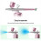 Airbrush-Set mit Kompressor Airbrush-Set mit Kompressor 4