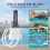 Kit d'allumeur pour chauffe-piscine et spa - Remplacement 4