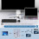 Switch splitter per 2 computer, switch KVM USB-C bidirezionale 1