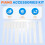 Piano Accessories Kit with White Keys 4
