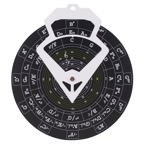 Κιθάρα Circle of Fifths Wheel Συγχορδία Κιθάρας Τροχός Μουσικής Συγχο