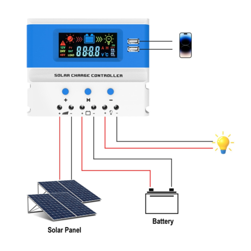 Solar Charge Controller PWM 30A 12V 24V Auto PV Regulator 1