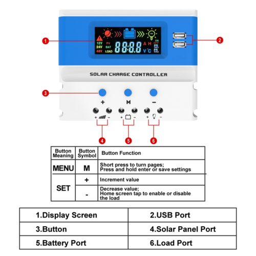 Solar Charge Controller PWM 30A 12V 24V Auto PV Regulator 2