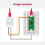 Per sonda di debug USB, kit di debug hardware progettato 3