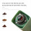 Portable Electric Coffee Grinder TYPE-C USB 4