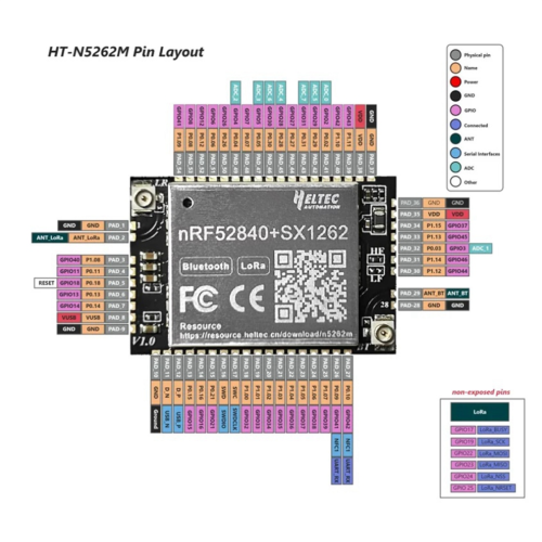 Nodo mesh HT-N5262M Meshtastic Tracker 863-928MHz 2