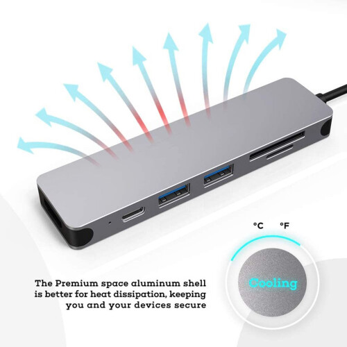 Εξαιρετικά λεπτός διανομέας USB C από αλουμίνιο 6 σε 1, έξοδος HDMI 4K@30Hz, δυνατότητα 2