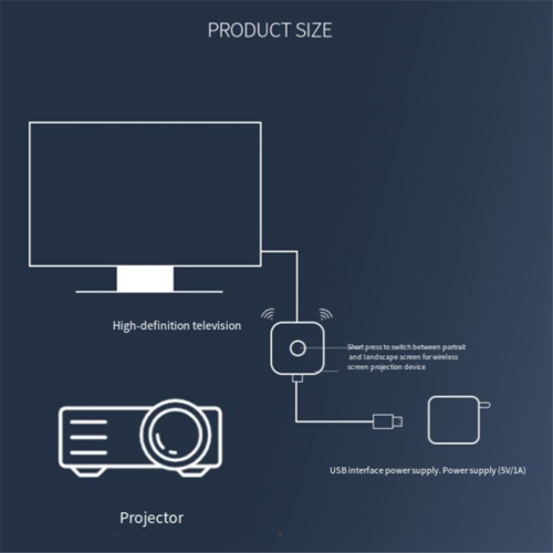 4K HD 5G Dual-Band Mobile TV Live Screen Projection Projector Display 1